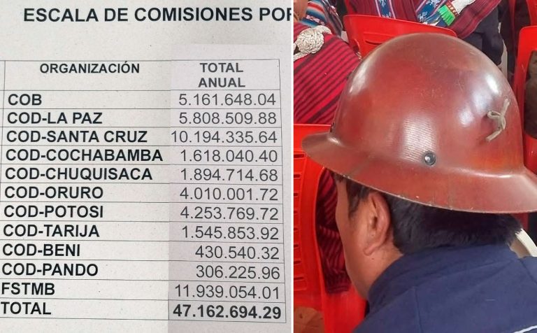 comisiones-sindicales
